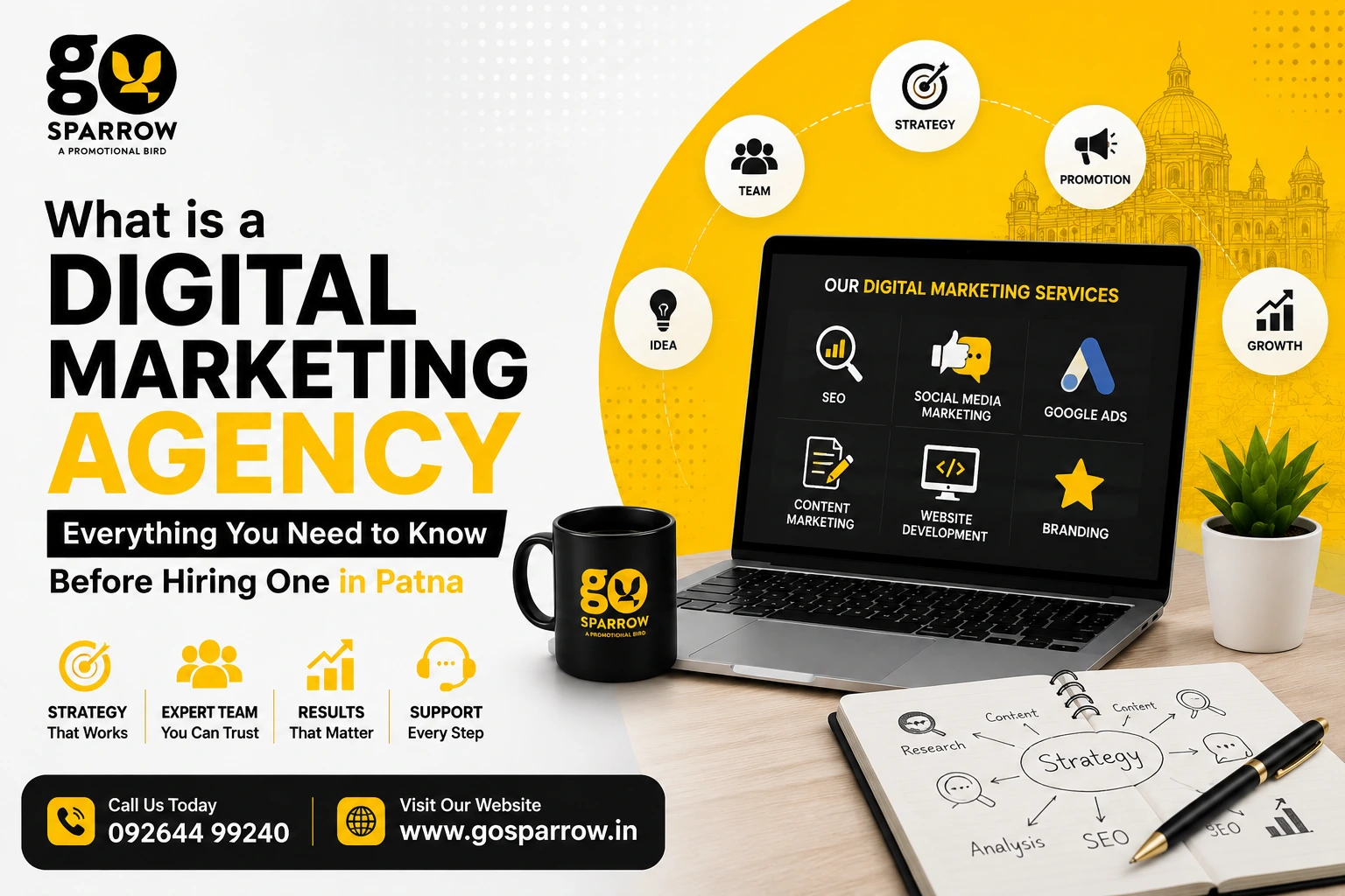 What is a Digital Marketing Agency - Everything You Need to Know Before Hiring One