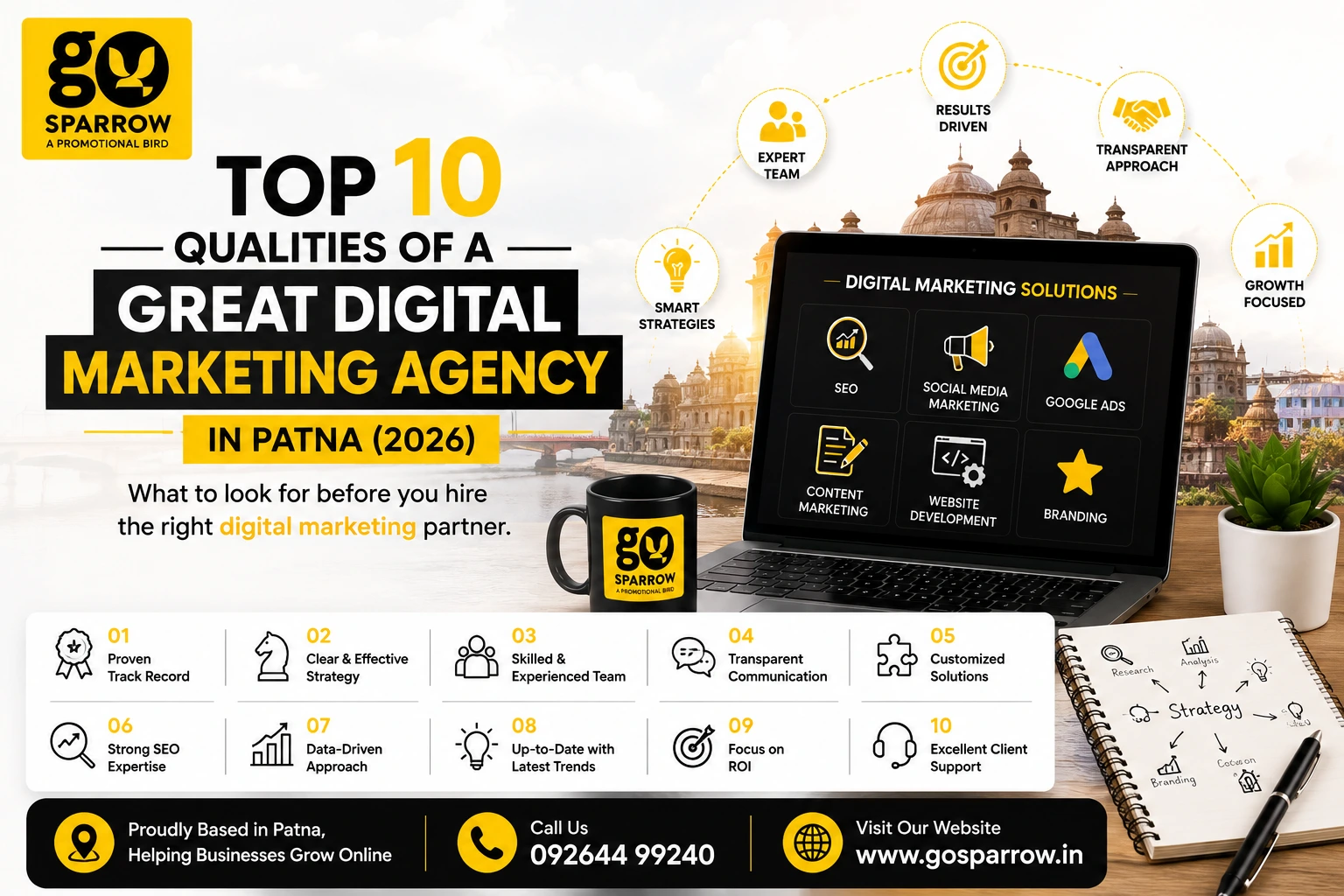 Featured image showcasing the top 10 qualities to look for when choosing a Digital Marketing Agency in Patna. The design highlights Go Sparrow with digital marketing services including SEO, Google Ads, social media marketing, content marketing, website development, branding, and data-driven strategies that help businesses achieve sustainable online growth.
