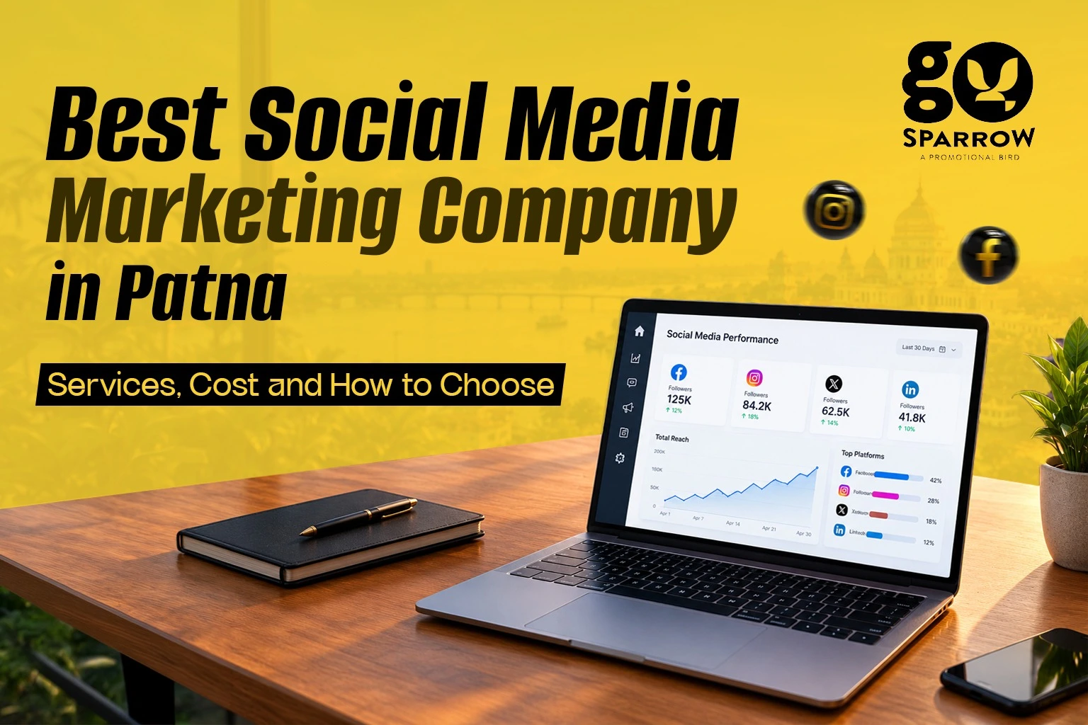 Social media marketing company in Patna providing social media strategy, performance tracking, audience growth, and marketing services across Instagram, Facebook, LinkedIn, and other platforms.